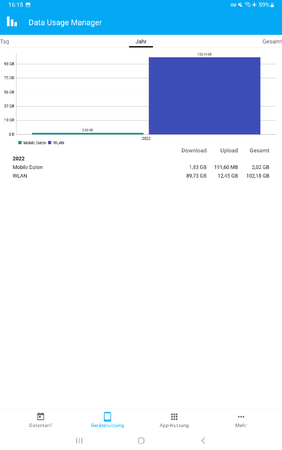 Screenshot_20221207_161512_Data Usage Manager.png