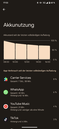 Screenshot_20221207-170314.png