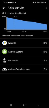 Screenshot_20221208_061825_Wear OS by Google.jpg