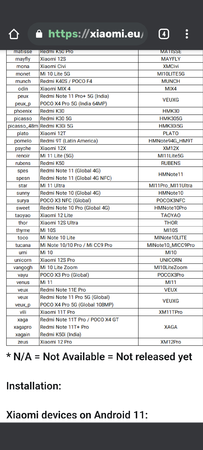 Screenshot_20221220-193652_crDroid Home.png
