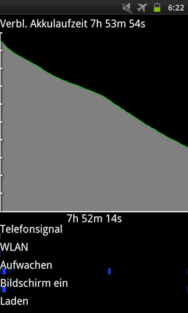 SC20121009-062223.png
