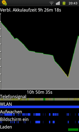 SC20121008-204318.png
