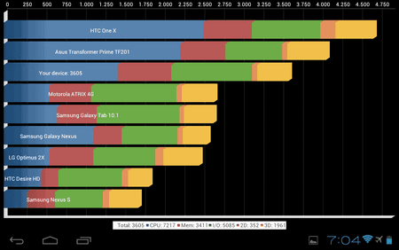 Screenshot_2012-10-11-07-04-11.png