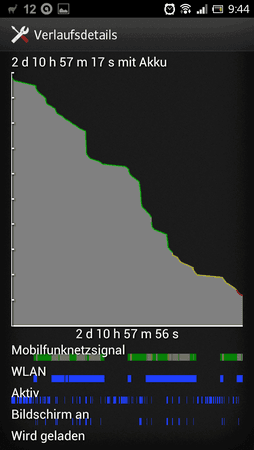 Screenshot_2012-10-11-09-44-43.png