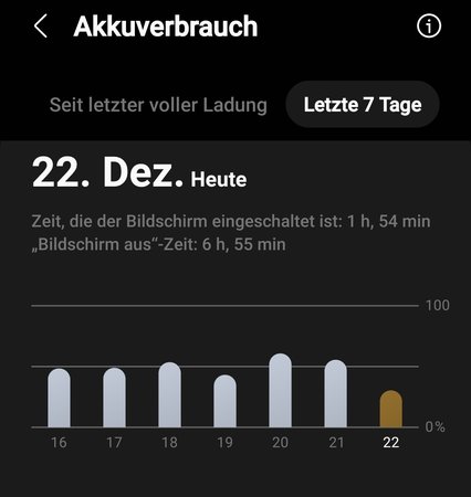 Screenshot_20221222_101629_Device care.jpg