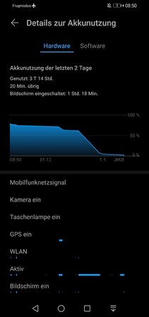Screenshot_20230101_085059_com.huawei.systemmanager.jpg