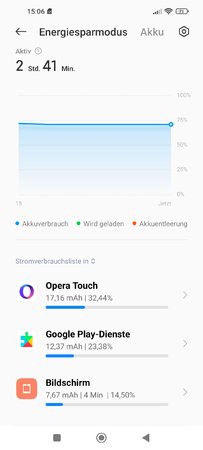 Screenshot_2023-01-08-15-06-48-326_com.miui.securitycenter.jpg