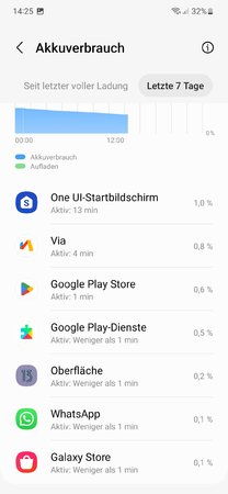 Screenshot_20230109_142555_Device care.jpg