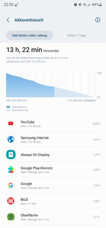 Screenshot_20230115_223046_Device care.jpg