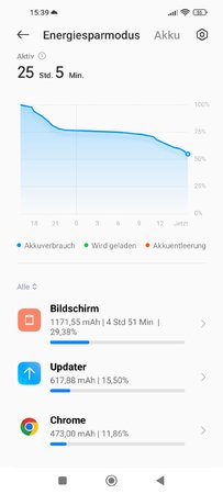 Screenshot_2023-01-18-15-39-50-820_com.miui.securitycenter.jpg