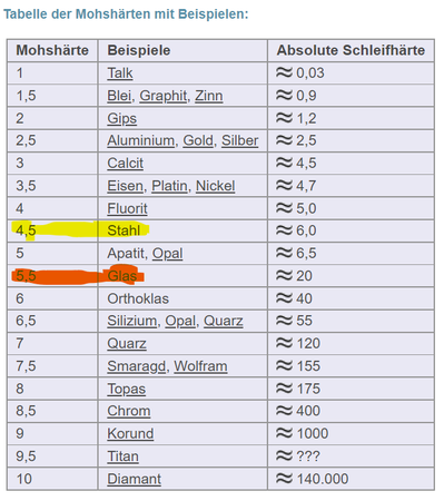 Bild_2023-01-18_180920096.png
