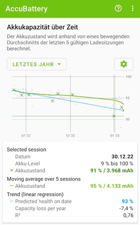 Screenshot_20230120_165916_AccuBattery.jpg