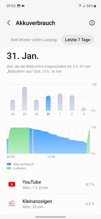 Screenshot_20230203_092512_Device care.jpg