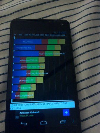 lg-nexus-benchmark-3.jpg