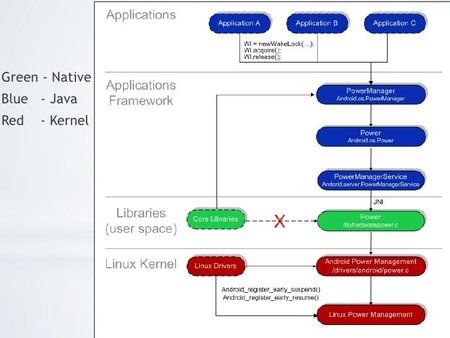 slide-22-728.jpg