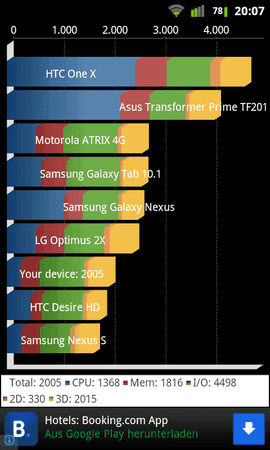SC20121012-200727.png