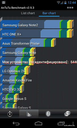 Nexus Innenleben (4).png Nexus Innenleben (4).png