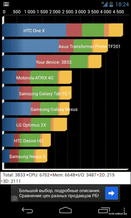 Nexus Innenleben (5).png Nexus Innenleben (5).png