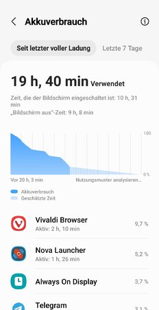Screenshot_20230205_112847_Device care.jpg