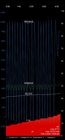Screenshot_20230206_180944_Charge Monitor.jpg