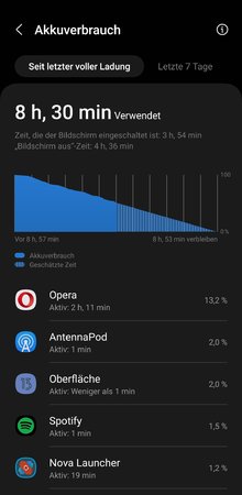 Screenshot_20230209_160429_Device care.jpg
