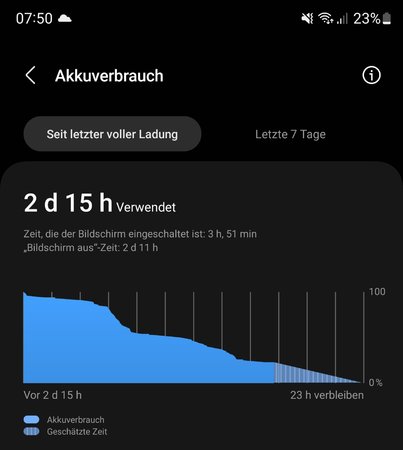 Screenshot_20230210_075058_Device care.jpg