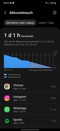 Screenshot_20230211_085914_Device care.jpg