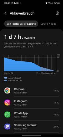 Screenshot_20230213_004345_Device care.jpg