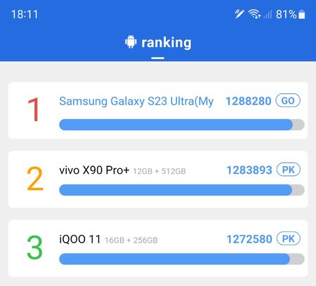Screenshot_20230213_181118_AnTuTu Benchmark-01.jpeg