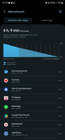 Screenshot_20230214_131323_Device care.jpg