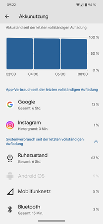 Screenshot_20230215-092211.png