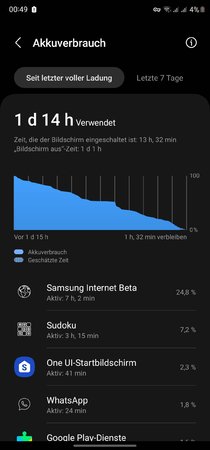Screenshot_20230221_004946_Device care.jpg