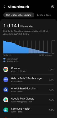 Screenshot_20230221_080231_Device care.jpg