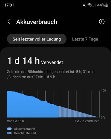 Screenshot_20230224_170118_Device care_compressed.jpg