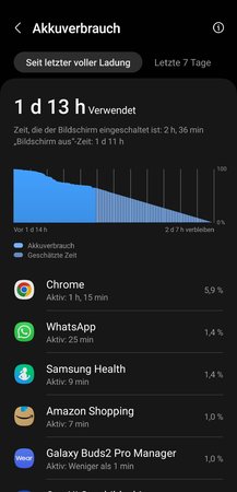 Screenshot_20230226_100422_Device care.jpg