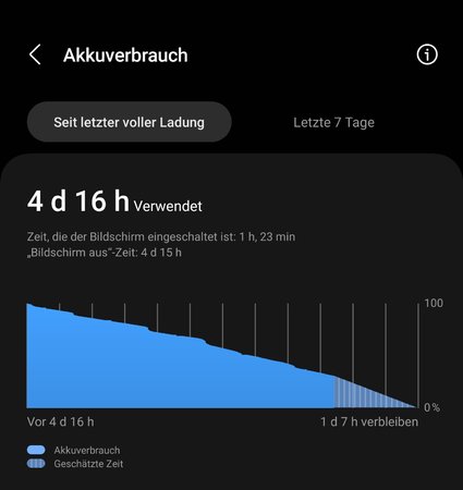 Screenshot_20230301_100017_Device care.jpg