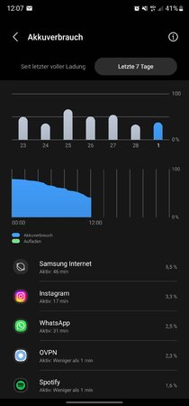 Screenshot_20230301_120706_Device care.jpg
