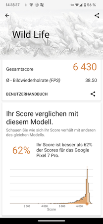 3DMark_Pixel7Pro.png