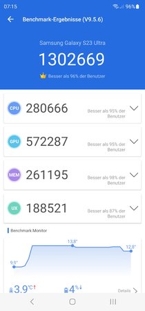 Screenshot_20230303_071540_AnTuTu Benchmark.jpg