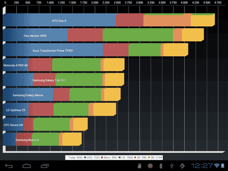 Screenshot_2012-10-18-12-27-53.png