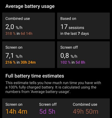 Screenshot_20230304_124830_AccuBattery.jpg