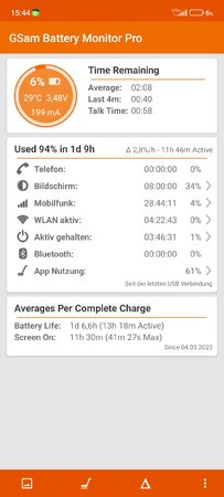 Screenshot_2023-03-05-15-44-41-453_com.gsamlabs.bbm.pro.jpg
