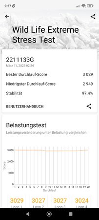 Screenshot_2023-03-11-02-27-21-084_com.futuremark.dmandroid.application.jpg