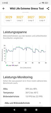 Screenshot_2023-03-11-02-29-04-517_com.futuremark.dmandroid.application.jpg
