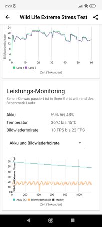 Screenshot_2023-03-11-02-29-17-538_com.futuremark.dmandroid.application.jpg