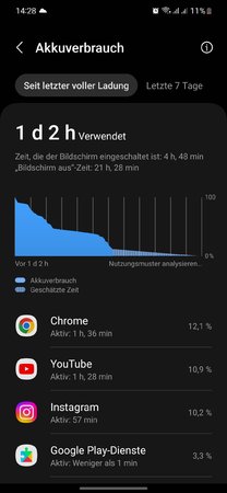 Screenshot_20230312_142805_Device care.jpg