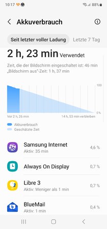 Screenshot_20230317_101714_Device care.jpg