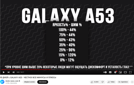 Screenshot 2023-03-26 at 06-14-26 10 ДНЕЙ с GALAXY A53 - ЧЕСТНО! ВСЕ МИНУСЫ И ПЛЮСЫ.png
