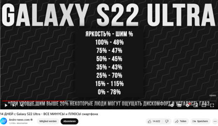 Screenshot 2023-03-26 at 06-17-00 14 ДНЕЙ с Galaxy S22 Ultra - ВСЕ МИНУСЫ и ПЛЮСЫ смартфона.png