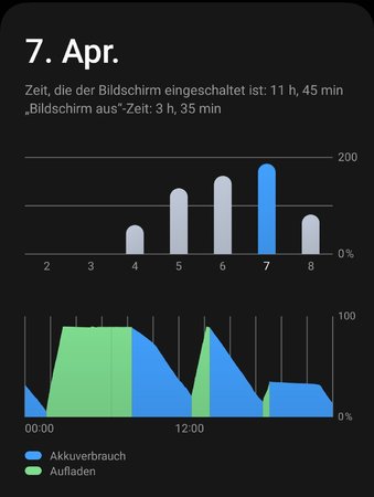 Screenshot_20230408_192721_Device care.jpg